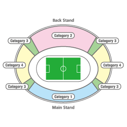 National Stadium (Tokyo)