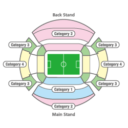 Toyota Stadium (Toyota)