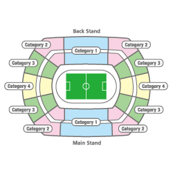 International Stadium Yokohama (Yokohama)