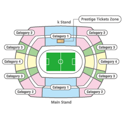 International Stadium Yokohama (Yokohama)