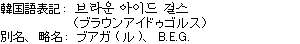 韓国語表記:(ヨミ:ポコジュ)