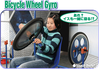 Bicycle Wheel Gyro